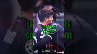 Le 5 squadre con più punti in serie A 🥳😎 | 👍✅ per altri contenuti del genere | ​⁠ #calcio #edit