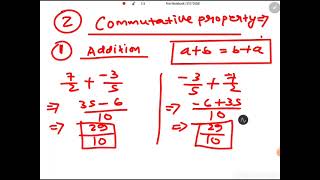 Class 8th ncert Ch-1  Rational numbers part -2 properties of rational numbers