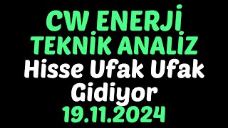 CW ENERJİ TEKNİK ANALİZ  HİSSE UFAK UFAK GİDİYOR #borsa #hisse #cwene #CWENE #teknikanaliz #cwenerji