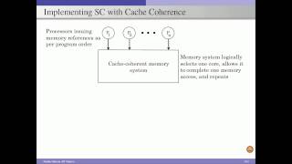 Memory Consistency (Part 1)