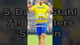 Top 10 Men's Discus Throw Records in the World