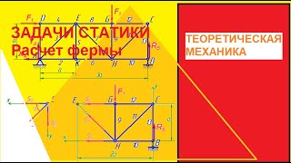 Задачи статики  Расчет фермы