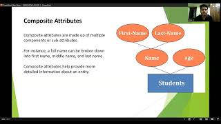 ENTITY ATTRIBUTES WITH EXAMPLES(DBMS)