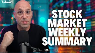 Stock Market - Weekly Summary