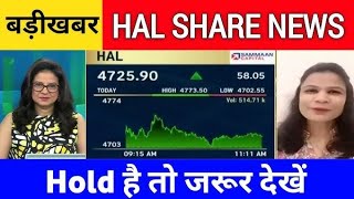 HAL SHARE | HAL SHARE LATEST NEWS TODAY | HAL PRICE ANALYSIS | #halsharelatestnews