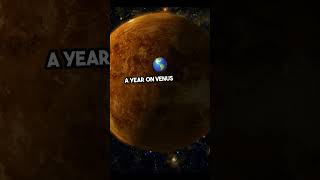 "Did You Know? Is a Day Longer Than a Year on Venus?"