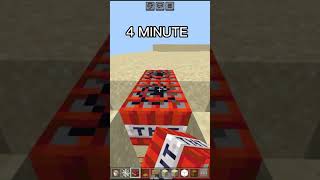 MINECRAFT: TRAP AT DIFFERENT TIMES😍(WORLD'S SMALLEST VIOLIN)#minecraft #viral #shorts