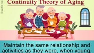 Continuity Theory of Aging Explained with Examples