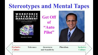 6 - Stereotypes, Mental Tapes and Getting Off of "Auto Pilot" - بهاوالدین