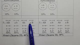 Генетика.  Задачи.  Часть 9.   Сцепленное наследование. Кроссинговер.