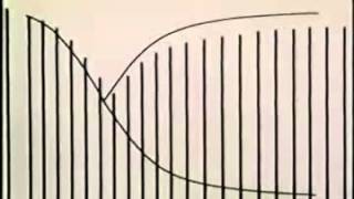 (Audio corrected) 8. Channel Flow of a Compressible Fluid