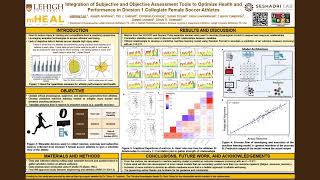 Juqi (Johnny) Lin, Lehigh 2024 Undergraduate Research Symposium