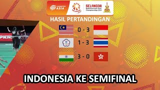 Hasil Badminton Asia Team Championships  2024 | Women's Team | Indonesia Ke SEMI FINAL