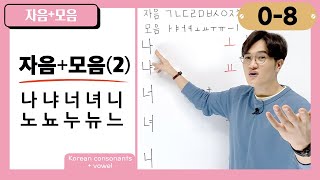 [0-8] How to Combine Korean Consonants and Vowels: 나 냐 너 녀 니 노 뇨 누 뉴 느