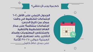 بحث الدرس