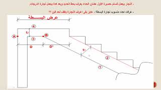 # 4 _ عرض نجارة البسطة ونجارة القوايم