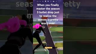 #fy #fortnite #relatable #real #gaming #pcgaming #sniperlord #bruh #focus #fallguys #subscribe #like