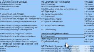 1.  Buchhaltung leicht lernen: Übersicht über das Thema Privatkonten