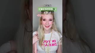 🧚‍♀️  Text To Speech 🧚‍♀️  POV @Brianna guidryy | New Tiktok Compilations