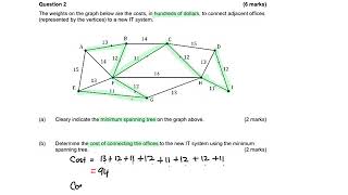 2019 U34 APP S1 - q2