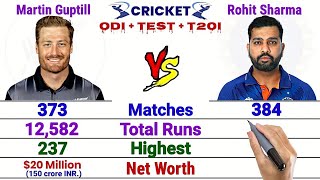 Martin Guptill vs Rohit Sharma- Batting Comparison || Match, Runs, Average, Strike, 100* and More