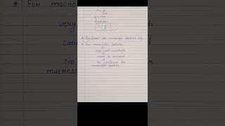 de Broglie equation|Chemistry #youtubeshorts #shorts