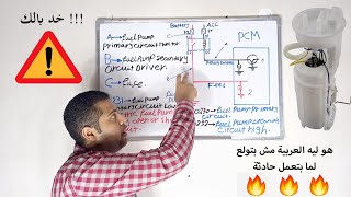 !!! 🤔🤔🤔🤔 هو ليه العربية مش بتولع لما بتعمل حادثة / شرح مخطط دائرة الوقود / Schematic fuel ⛽⛽