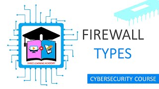 Firewall Explained: Types, Features, and Best Practices