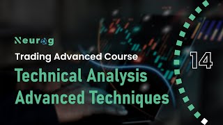 What is Technical Analysis? | Technical Indicators | Quantitative Analysis and Technical Trading