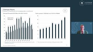 VNH Investor Presentation - 7 November 2024