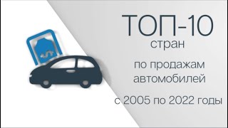 ТОП-10 стран по продажам автомобилей с 2005 по 2022 годы