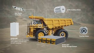 Electric Powertrain Solutions for Construction Vehicles