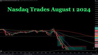 Nasdaq Trades August 1 2024