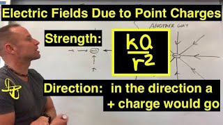 Electric Fields Created by Point Charges (kQ/r^2)