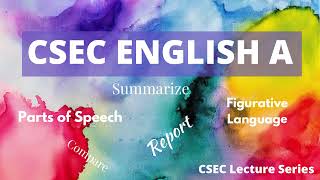 Past Paper Study Questions-CSEC English A