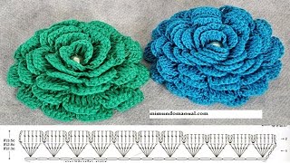 FLORES Y CUADROS A CROCHET  Nº 07