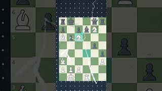 Knight with Rook || A Perfect Checkmate #chess