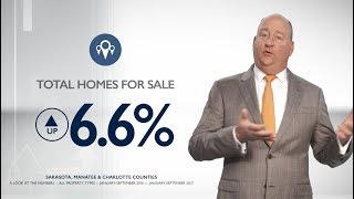 MSC Real Estate Market Update: Q3 2017 - Sarasota, Manatee, Charlotte Counties Florida