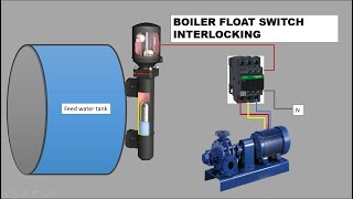 What is the function of Mabrey ,Working Principal In Boiler Operation.