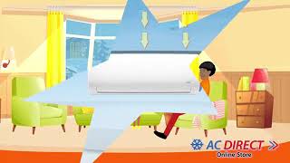 Aircons Are The Most Effective & Efficient Way Of Heating