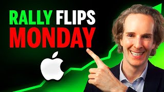 Apple Stock Price Prediction | Ready for Monday?