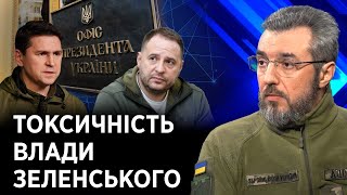 ОТОЧЕННЯ ПРЕЗИДЕНТА: хто навколо гаранта гарантує державі продовження корупції?