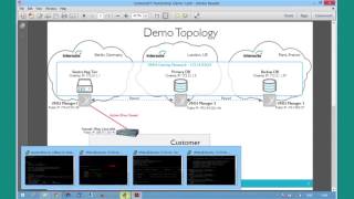 VNS3 N Tier Topology Demo