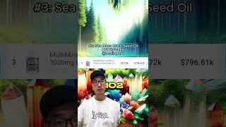 TikTok shop sales highlight recap 0317. #tiktokshop #kalodata #tiktokaffiliate