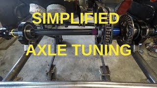 Go Kart Axle Tuning Simplified