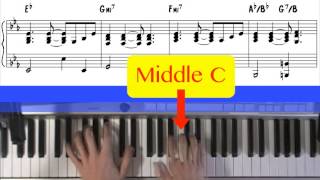 Classic Keyboard Accompaniment example in pop-ballade style in C minor.