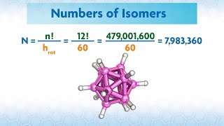 Pólya, Calculating Isomers, Flatland, and Higher Dimensions