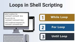 Shell Scripting ( LOOPS ) For Beginners | part - 9 | Telugu