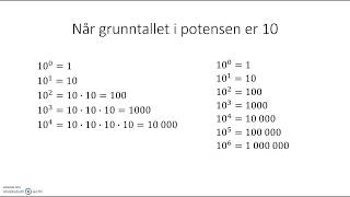 Potenser med 10 som grunntall