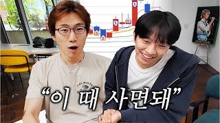 주린이 눈높이 교육